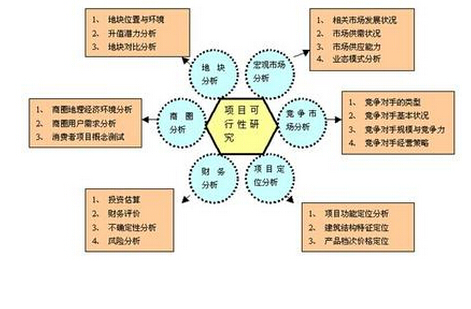 91视频链接入口